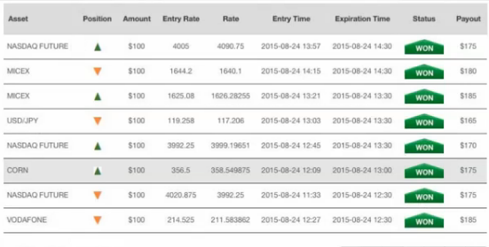 5k-daily-profit-club